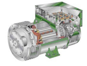 铁力发电机内部结构图 铁力发电机内部结构图